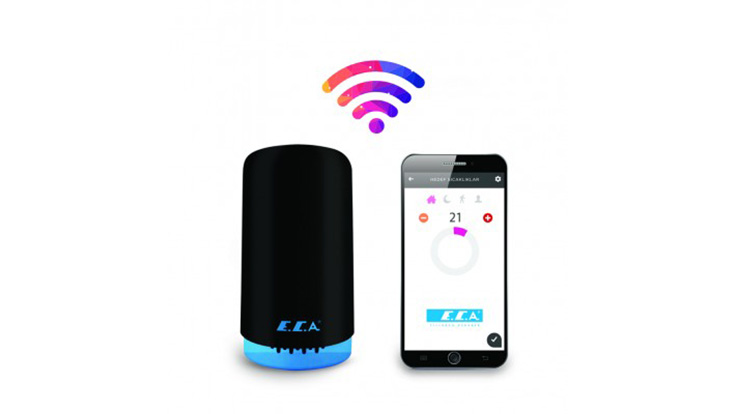 E.C.A. Akıllı Oda Termostatı – Kombi – Klima